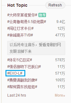 exo-l weibo trends